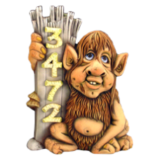 Clay Magic 2795 Troll with Blank Sign Mold