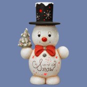 Medium Retro Snowman "Let It Snow" Mold