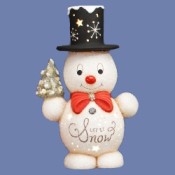 Medium Putz Snowman (plain) mold