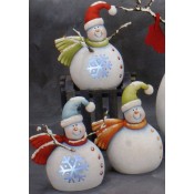 Gangbuster Plain Snowman with Scarf (Right) Mold