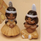 Indians Mold